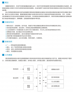  JCHB微机智能馈线电弧光保护监测装置